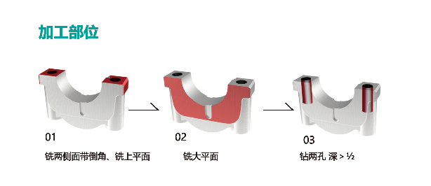 MS - 美狮贵宾会·官方(中国)